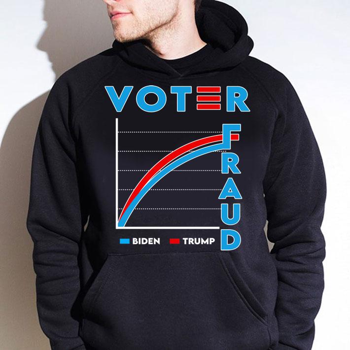 Voter Fraud Biden Trump Us Presidential Election 2020 t-shirt hoodie